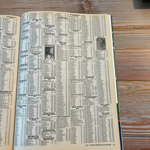 Michael Jordan RARE Beckett Magazine Issue #137 December 2001 Chicago Bulls - Picture 6 of 6